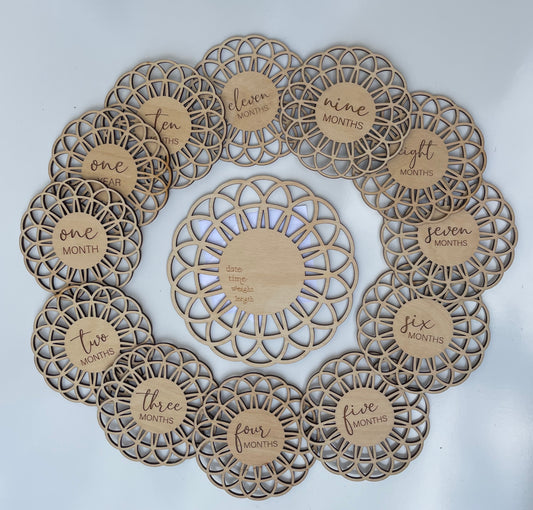 Baby Month Milestones Daisy